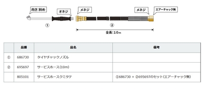 AT-930/AT-330用】686730 タイヤチャック | ヤマダプロダクツサービス